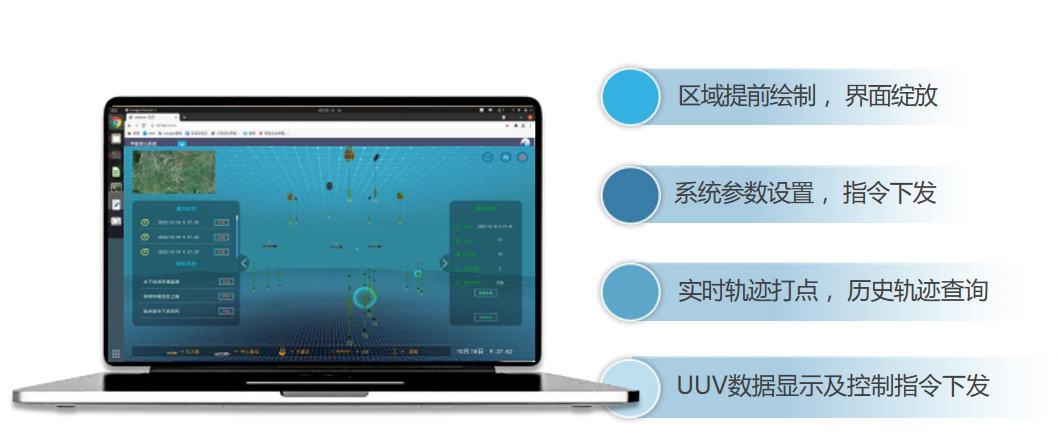 水(shuǐ)下北鬥定位系統(圖4) 水(shuǐ)下北鬥定位系統(圖4)